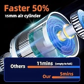 baratos Bomba insuflável-Bomba infladora de pneu de carro sem fio 150psi bomba de compressor de ar portátil para pneu de carro com bateria de 6000 mah bomba de pneu com luz led para bola de motor de bicicleta de carro