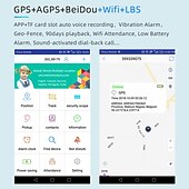 cheap Security Sensors &amp; Alarms-G06 Long Standby Micro Hidden Personal GPS Tracker Real Time Tracking SOS Panic Calling Alarm for Kids Children Elderly Ladies