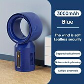 Недорогие Вентиляторы-Многофункциональный USB вентилятор – перезаряжаемый настольный вентилятор с LED подсветкой для кемпинга потолочный и портативный режимы