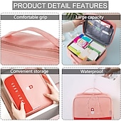 abordables almacenamiento de equipaje y viajes-Caja de medicina gruesa de gran capacidad, bolsa de medicina familiar, bolsa de almacenamiento portátil, caja artística de tela, caja de medicina en capas multifuncional