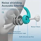 abordables Soins Personnels &amp; Santé-1 paire de bouchons d&#039;oreille en silicone doux et confortables bouchons d&#039;oreille isolation phonique réduction du bruit écouteurs filtre de bruit dormir natation étanche trois couches muet