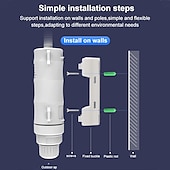 abordables Routeurs sans fil-wavlink dernière technologie 1200mbps haute puissance antennes 4x7dbi double bande 2.4ghz &amp;amp; 5ghz gigabit ethernet routeur wifi sans fil extérieur résistant aux intempéries/répéteur ap blanc