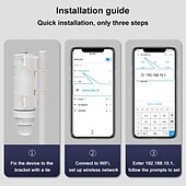 abordables Routeurs sans fil-wavlink dernière technologie 1200mbps haute puissance antennes 4x7dbi double bande 2.4ghz &amp;amp; 5ghz gigabit ethernet routeur wifi sans fil extérieur résistant aux intempéries/répéteur ap blanc