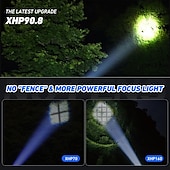 cheap Flashlights-Rechargeable Flash Light Flashlights High Lumens, 200000 Lumens Super Bright LED Tactical Flashlight, 5 Modes IPX6 Waterproof, Powerful Handheld Flashlights for Camping Emergency Outdoor