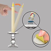 お買い得  ハロウィンの小道具の照明-6個 LEDテーパーキャンドル炎 LED電子キャンドル温かい黄色の光 吸盤付きクリスマスホリデーお正月窓暖炉装飾 ハロウィン用