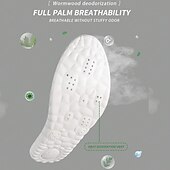 voordelige Inlegzolen &amp; inzetstukken-comfortabele schoeninlegzolen met hoogteverhoging – verkrijgbaar in de maten 1,5 cm, 2,5 cm en 3,5 cm – zachte dempende binnenzolen voor sneakers, laarzen en alledaags schoeisel