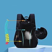 levne Bookbags-batohy pro školáky batohy pro školní kreslené multifunkční voděodolné dárky do školy