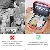 abordables almacenamiento de equipaje y viajes-Caja de medicina gruesa de gran capacidad, bolsa de medicina familiar, bolsa de almacenamiento portátil, caja artística de tela, caja de medicina en capas multifuncional