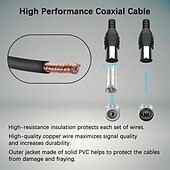 economico Box tv-antenna tv digitale hdtv amplificata portata 3600 miglia indoor outdoor w/base magnetica