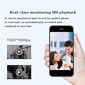 זול מצלמות רשת IP פנימיות-full hd 1080p/720p מיני מצלמה wifi מצלמה ניטור מרחוק אבטחת בית אבטחה ראיית לילה מצלמת וידאו זווית רחבה ip נני