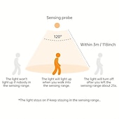 halpa kaapin valo-ladattava liiketunnistin led-seinävalaisin, langaton akkukäyttöinen induktiolamppu seinään kiinnitettävä kuvavalo gallerioihin, portaisiin, käytäviin ja makuuhuoneen sisustukseen