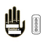 economico Luci notturne e decorative-luce del gesto del dito medio con il dito medio remoto accessori per autocarri leggeri accessori per auto divertenti regalo per auto ideale