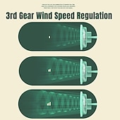 cheap Fans-Mini Eight-Claw Clip Fan – USB Rechargeable Portable Luminous Fan, Hangable and Bendable Design with Three Wind Shields