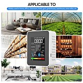 cheap Humidifiers &amp; Dehumidifiers-Multifunctional 5in1 CO2 Meter Digital Temperature Humidity Tester Carbon Dioxide TVOC HCHO Detector Air Quality Monitor