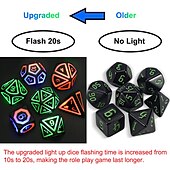 お買い得  アイデア商品-LITBest その他 123 ABS ブラック ゴールデン