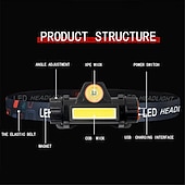 お買い得  ヘッドライト-ポータブルミニ強力な LED ヘッドランプ xpecob usb 充電式狩猟ヘッドライト防水ヘッドトーチテール