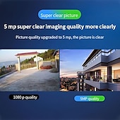זול מצלמות רשת IP פנימיות-מצלמה אלחוטית wifi ip dome, מצלמת מעקב חיצונית עמידה למים, מצלמה במעגל סגור ir מצלמה לזיהוי תנועה, רשת אודיו דו כיוונית ptz מצלמת אבטחה ביתית לתינוק, חנות, משרד, חיית מחמד, זקן