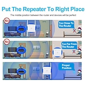 זול ראוטרים אלחוטיים-5GHz wifi repeater אלחוטי wifi extender 1200mbps wi-fi מגבר 802.11n מגבר אות wifi לטווח ארוך 2.4g wifi repiter