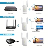 economico Router wireless-LITBest Senza fili 1200Mbps 0 GHz / 0 GHz 4.0 66