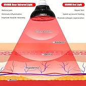 voordelige led-spotlight-1 stuk 54 W Therapie Licht E26 / E27 18 LED-kralen Rood 110-240 V