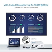 voordelige USB-hubs-4k 30hz type c naar hdmi-compatibele usb c naar hdmi vga pd adapter converter usb 3.0 hub dock voor macbook samsung s20 xiaomi huawei