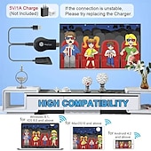cheap USB Hubs-WiFi Stick Original 1080P Wireless Display For TV Dongle Receiver TV Stick For Miracast For Airplay For AnyCast M2 Plus Tv Stick