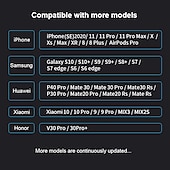 preiswerte USB-Hubs-13-in-1-USB-C-Hub-Adapter mit kabelloser Aufladung, USB-C auf HDMI, 3,5-mm-Klinke, Audio, SD, TF, HDMI, VGA, RJ45, USB 3.0, Dockingstation für MacBook Pro