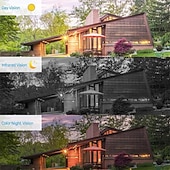 cheap Indoor IP Network Cameras-2MP Double Lens Camera, WiFi IP Home Security Camera, Two Way Audio Motion Detection Surveillance Camera, Waterproof Outdoor PTZ Camera, Full Color Night Vision IR Camera for Home, Baby, Elder, Pet