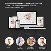 cheap Indoor IP Network Cameras-Wireless Bulb Lamp Camera Wifi IP Camera IR Night Vision Home Security Camera  Auto Tracking Video Surveillance Camera PTZ  P2P Monitor Camera