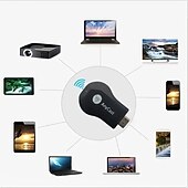 cheap USB Hubs-WiFi Stick Original 1080P Wireless Display For TV Dongle Receiver TV Stick For Miracast For Airplay For AnyCast M2 Plus Tv Stick