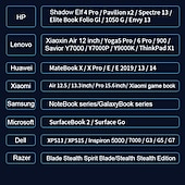 preiswerte USB-Hubs-13-in-1-USB-C-Hub-Adapter mit kabelloser Aufladung, USB-C auf HDMI, 3,5-mm-Klinke, Audio, SD, TF, HDMI, VGA, RJ45, USB 3.0, Dockingstation für MacBook Pro