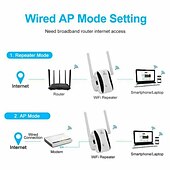 abordables Routers Wireless-Repetidor wifi inalámbrico de doble banda 2,4g/5g extensor wifi 3000/2000/1200/300mbps enrutador amplificador de señal wifi repetidor wifi de largo alcance