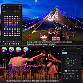 ieftine Alimentare USB-bandă de lumină led rgb magic culoare aplicație control șir de lumină magică șir de lumină cu led piele șir de lumină decorativă de Crăciun pentru camera de familie sufragerie decor în aer liber