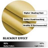 お買い得  ブラックアウトカーテン-遮光カーテン ドレープ ファームハウス ハトメ/アイレット カーテンパネル リビングルーム ベッドルーム 引き戸カーテン キッチン バルコニー 窓 トリートメント 断熱