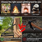 cheap Hand Tools-Wall Mounted Kindling Splitter Log Splitter Portable Metal Manual Fire Wood Kindling Splitter, Hand Sturdy Firewood Cutter, Heavy Duty Firewood Crackers Wedge for Indoor or Outdoor