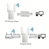 economico Router wireless-LITBest Senza fili 1200Mbps 0 GHz / 0 GHz 4.0 66