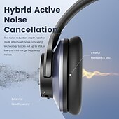 お買い得  イヤホン-Oneodio A10 ハイブリッドアクティブノイズキャンセリングヘッドフォン Bluetooth ハイレゾオーディオ オーバーイヤー ワイヤレスヘッドセット ANC マイク付き