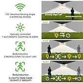 cheap Outdoor Wall Lights-LED Solar Wall Light Motion Sensor Garden Light Dusk To Dawn Outdoor Lighting IP65 Waterproof Black And White Double Color Garden Landscape Christmas Decoration Warm Light