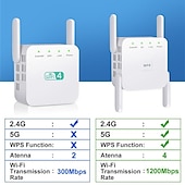 זול ראוטרים אלחוטיים-5GHz wifi repeater אלחוטי wifi extender 1200mbps wi-fi מגבר 802.11n מגבר אות wifi לטווח ארוך 2.4g wifi repiter