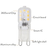 abordables Ampoules LED double broche-10 pièces g9 lumière led ampoule dimmable 3w 5w smd 2835 projecteur pour lustre en cristal remplacer 20w 30w lampe halogène éclairage ac 220v