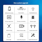 זול מצלמות רשת IP פנימיות-מצלמה אלחוטית wifi ip dome, מצלמת מעקב חיצונית עמידה למים, מצלמה במעגל סגור ir מצלמה לזיהוי תנועה, רשת אודיו דו כיוונית ptz מצלמת אבטחה ביתית לתינוק, חנות, משרד, חיית מחמד, זקן