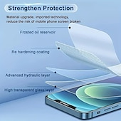 Χαμηλού Κόστους iPhone Προστατευτικά Οθόνης-5 τμχ Προστατευτικά Οθόνης Για Apple iPhone 16 iPhone 15 Pro Max Plus iPhone 15 Pro Max 14 Plus 13 12 11 Pro Max TPU Hydrogel Αντι φυσαλίδες Κατά των Δαχτυλιών Σούπερ Λεπτό Υποστηρίζεται 3D