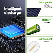 cheap Outdoor Wall Lights-LED Solar Wall Light Motion Sensor Garden Light Dusk To Dawn Outdoor Lighting IP65 Waterproof Black And White Double Color Garden Landscape Christmas Decoration Warm Light