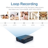 お買い得  屋内IPネットワークカメラ-ミニスパイ隠しカメラ HD 480p Wi-Fi セキュリティカメラ ワイヤレス ナニーカメラ モーション検知 ナイトビジョン 電話アプリ付き 自宅 オフィス 屋内 ビデオ監視