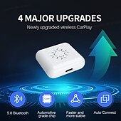 abordables adaptadores carplay-Carlinkit CPC200-U2W Mini2 No aparece la pantalla (salida por APP) 1 Din iOS Carplay inalámbrico Conecte y Utilice para Universal Magotan
