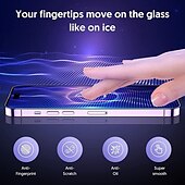 Χαμηλού Κόστους iPhone Προστατευτικά Οθόνης-3 τμχ Προστατευτικά Οθόνης Για Apple iPhone 16 iPhone 15 Pro Max Plus iPhone 14 13 12 11 Pro Max Mini X XR XS Max 8 7 Plus Σκληρυμένο Γυαλί Anti-Spy προσωπικών δεδομένων Επίπεδο σκληρότητας 9H