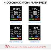 cheap Humidifiers &amp; Dehumidifiers-Multifunctional 5in1 CO2 Meter Digital Temperature Humidity Tester Carbon Dioxide TVOC HCHO Detector Air Quality Monitor