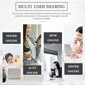 cheap Outdoor IP Network Cameras-2.4G WIFI Security CCTV Camera Dual Len Wireless IP Camera Two-Way Audio Talk Auto Tracking Waterproof Network Camera Digital Zoom Surveillance PTZ Camera