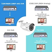 baratos Câmaras de Rede IP de Interior-Câmera de segurança analógica de 2mp hd 1080p câmera de vigilância com visão noturna interna à prova de intempéries para sistema de vigilância por vídeo doméstico