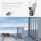 cheap Outdoor IP Network Cameras-2.4G WIFI Security CCTV Camera Dual Len Wireless IP Camera Two-Way Audio Talk Auto Tracking Waterproof Network Camera Digital Zoom Surveillance PTZ Camera